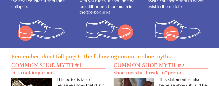 Infographic tips for buying comfortable shoes